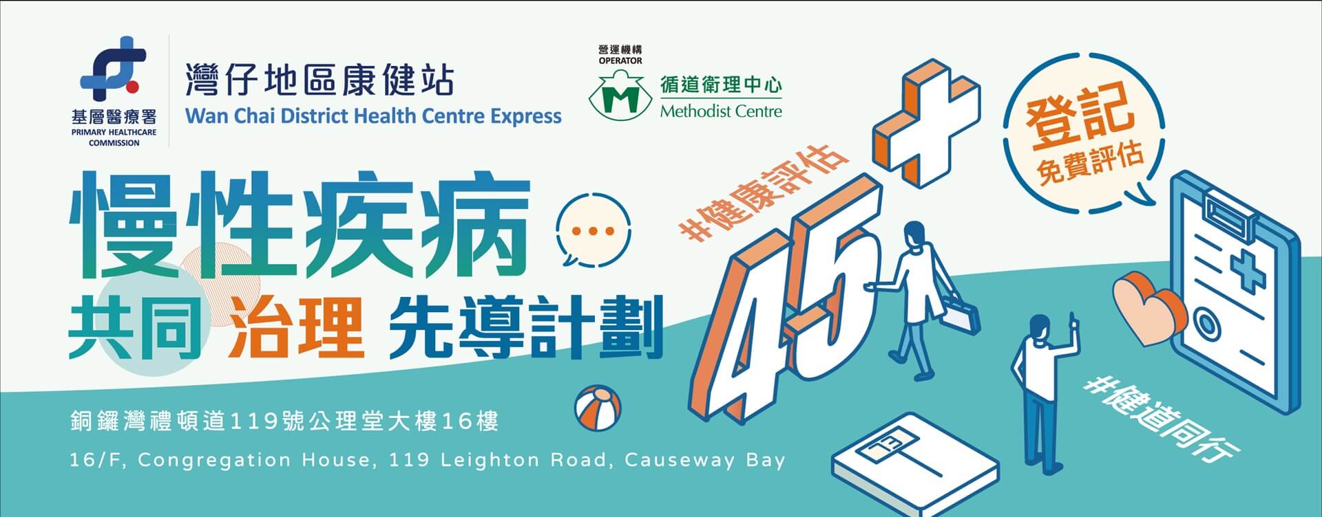 地區康健站DHCE